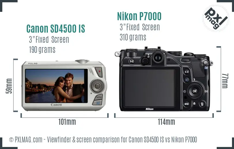 Canon SD4500 IS vs Nikon P7000 Screen and Viewfinder comparison
