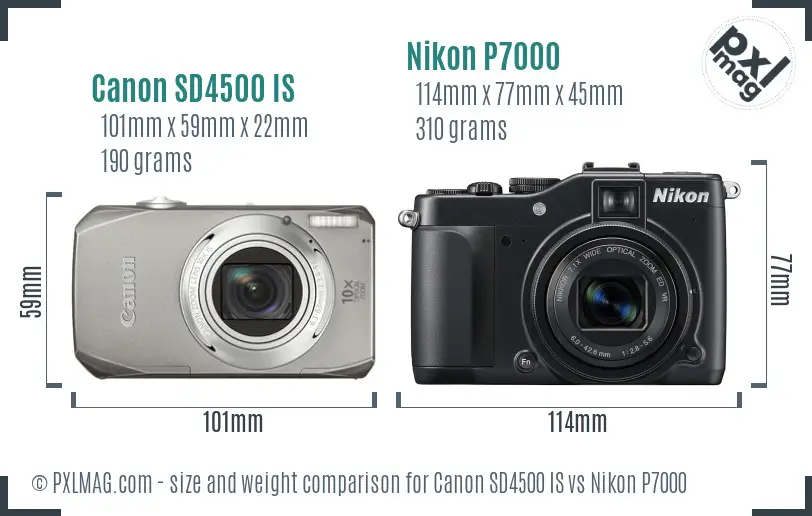 Canon SD4500 IS vs Nikon P7000 size comparison
