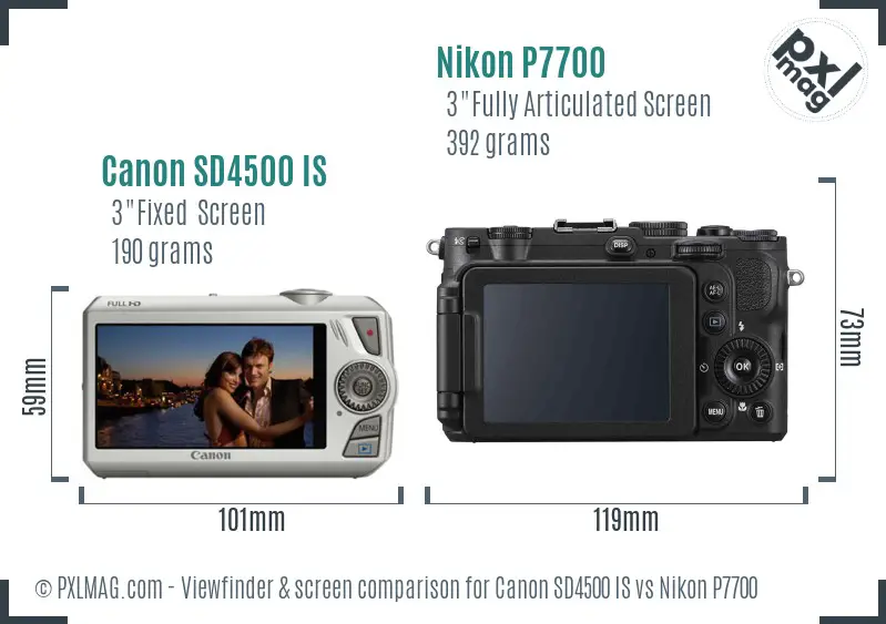 Canon SD4500 IS vs Nikon P7700 Screen and Viewfinder comparison