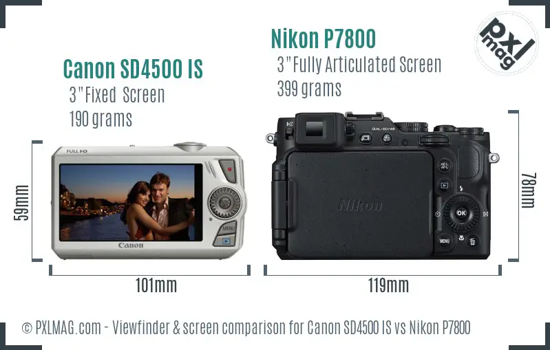 Canon SD4500 IS vs Nikon P7800 Screen and Viewfinder comparison