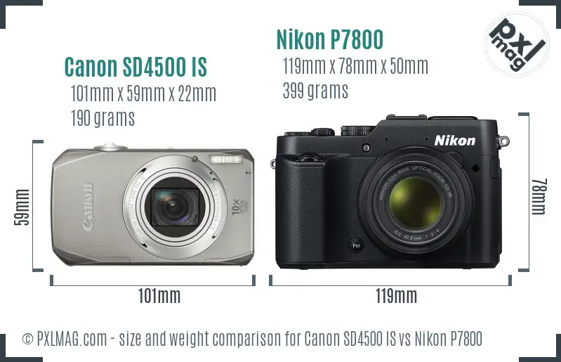 Canon SD4500 IS vs Nikon P7800 size comparison