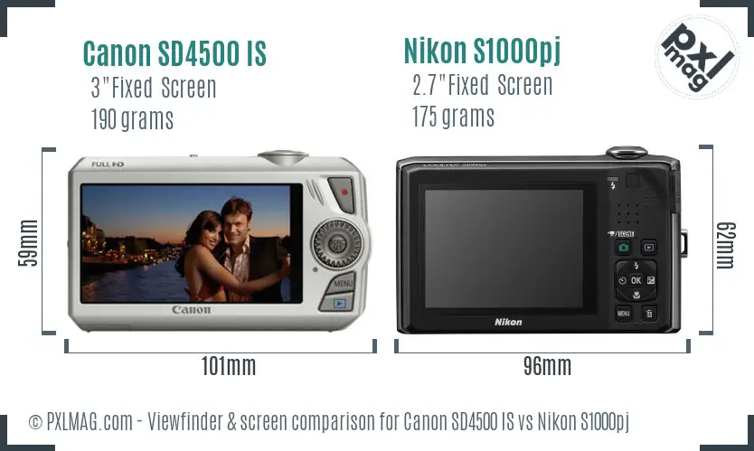 Canon SD4500 IS vs Nikon S1000pj Screen and Viewfinder comparison