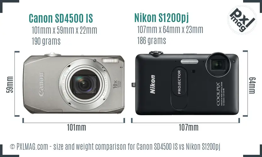 Canon SD4500 IS vs Nikon S1200pj size comparison