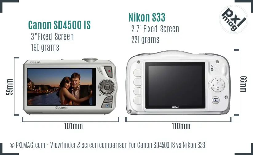 Canon SD4500 IS vs Nikon S33 Screen and Viewfinder comparison Canon SD4500 IS vs Nikon S33 Screen and Viewfinder comparison