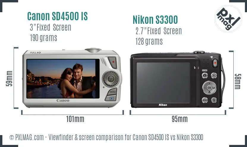 Canon SD4500 IS vs Nikon S3300 Screen and Viewfinder comparison