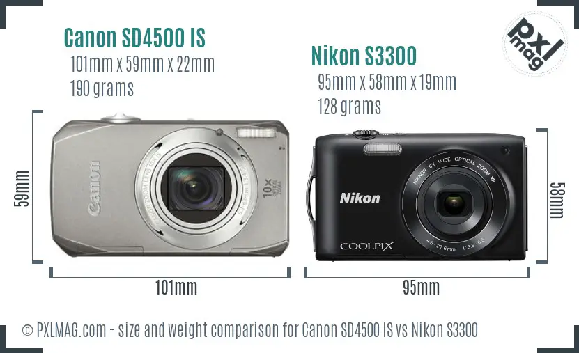 Canon SD4500 IS vs Nikon S3300 size comparison Canon SD4500 IS vs Nikon S3300 size comparison