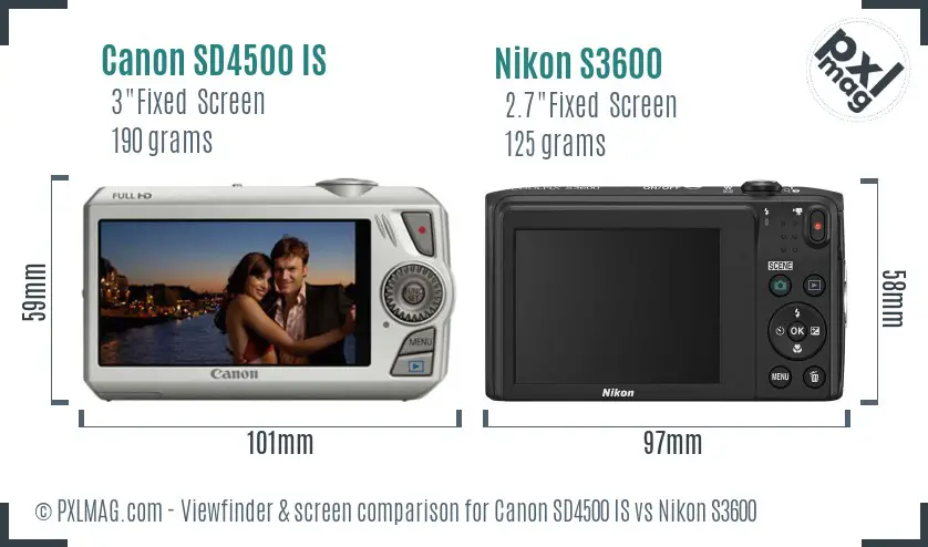Canon SD4500 IS vs Nikon S3600 Screen and Viewfinder comparison
