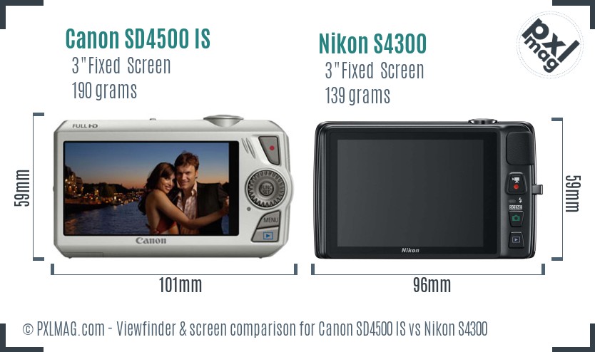 Canon SD4500 IS vs Nikon S4300 Screen and Viewfinder comparison