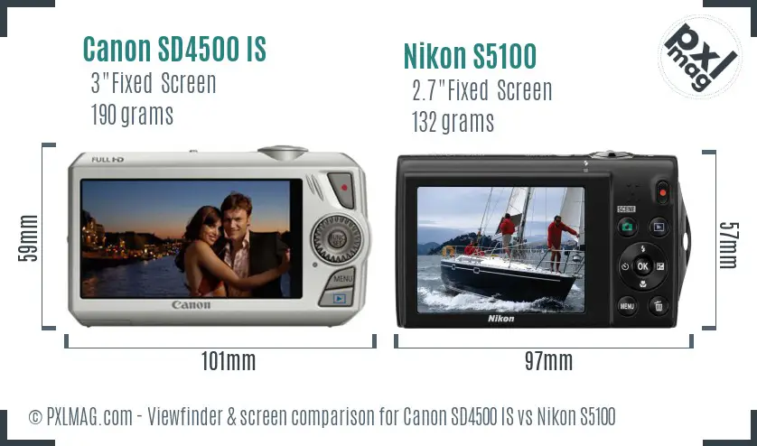 Canon SD4500 IS vs Nikon S5100 Screen and Viewfinder comparison Canon SD4500 IS vs Nikon S5100 Screen and Viewfinder comparison