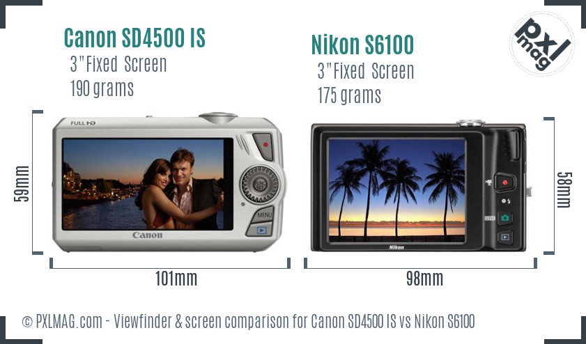Canon SD4500 IS vs Nikon S6100 Screen and Viewfinder comparison