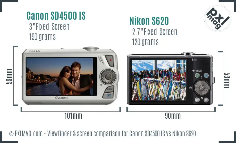 Canon SD4500 IS vs Nikon S620 Screen and Viewfinder comparison