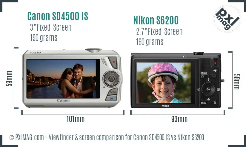 Canon SD4500 IS vs Nikon S6200 Screen and Viewfinder comparison Canon SD4500 IS vs Nikon S6200 Screen and Viewfinder comparison