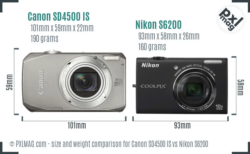Canon SD4500 IS vs Nikon S6200 size comparison Canon SD4500 IS vs Nikon S6200 size comparison