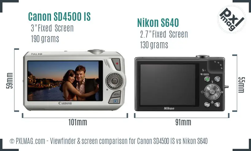 Canon SD4500 IS vs Nikon S640 Screen and Viewfinder comparison