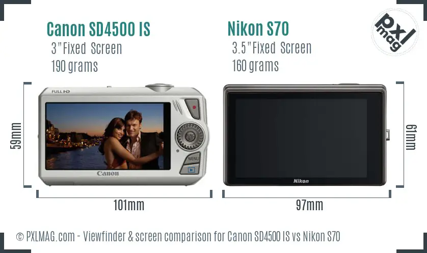 Canon SD4500 IS vs Nikon S70 Screen and Viewfinder comparison