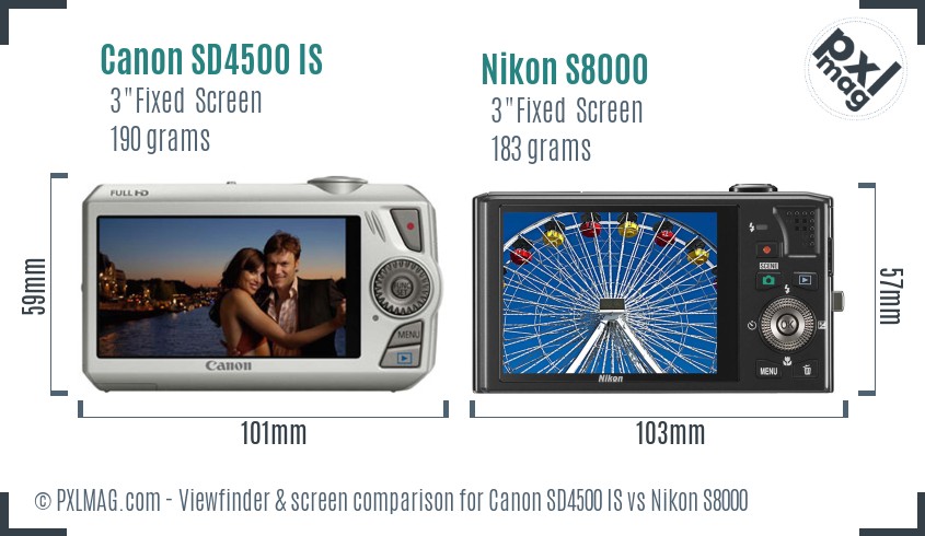 Canon SD4500 IS vs Nikon S8000 Screen and Viewfinder comparison