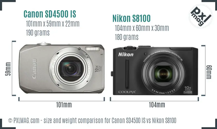 Canon SD4500 IS vs Nikon S8100 size comparison