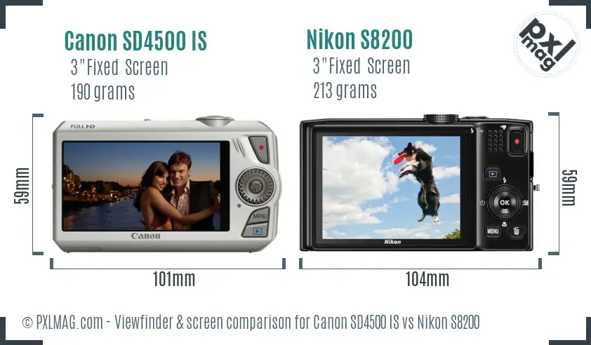 Canon SD4500 IS vs Nikon S8200 Screen and Viewfinder comparison