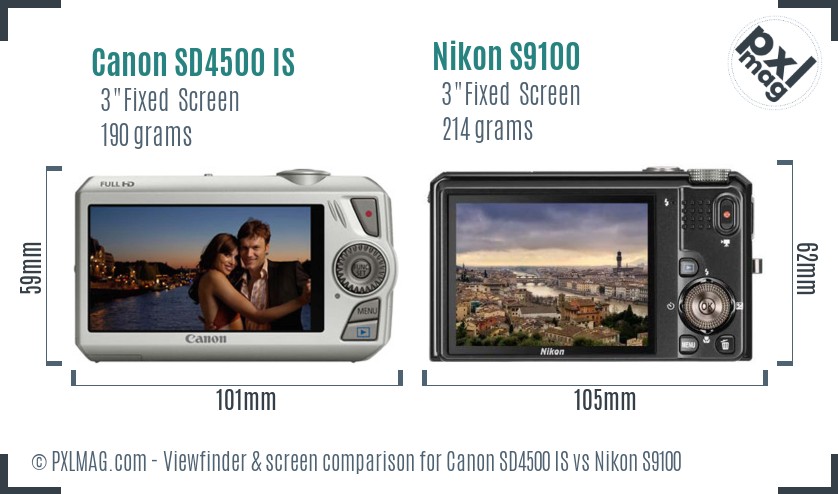 Canon SD4500 IS vs Nikon S9100 Screen and Viewfinder comparison