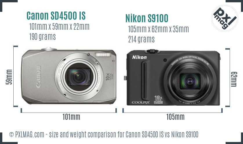 Canon SD4500 IS vs Nikon S9100 size comparison