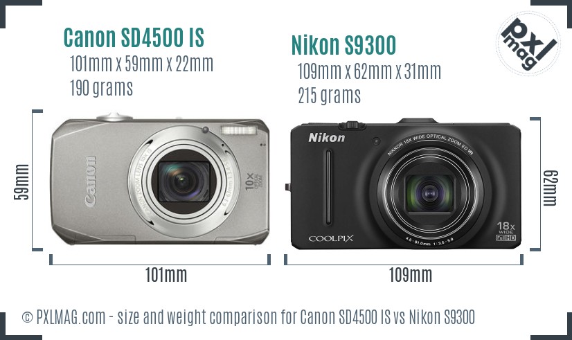 Canon SD4500 IS vs Nikon S9300 size comparison
