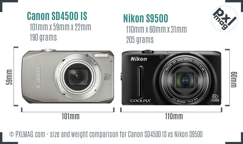Canon SD4500 IS vs Nikon S9500 size comparison