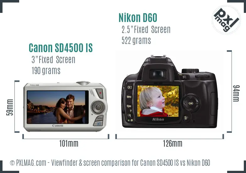 Canon SD4500 IS vs Nikon D60 Screen and Viewfinder comparison