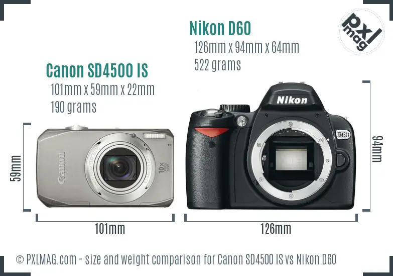 Canon SD4500 IS vs Nikon D60 size comparison