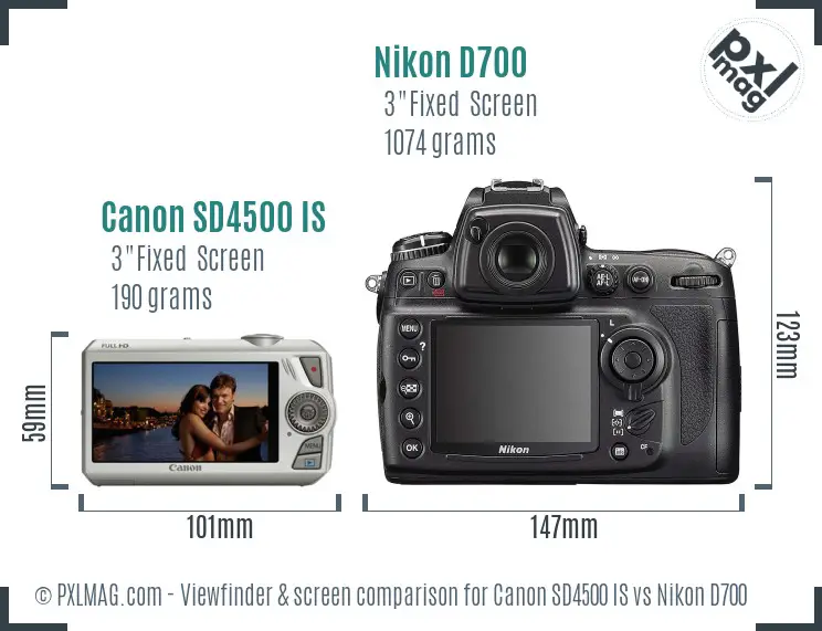 Canon SD4500 IS vs Nikon D700 Screen and Viewfinder comparison