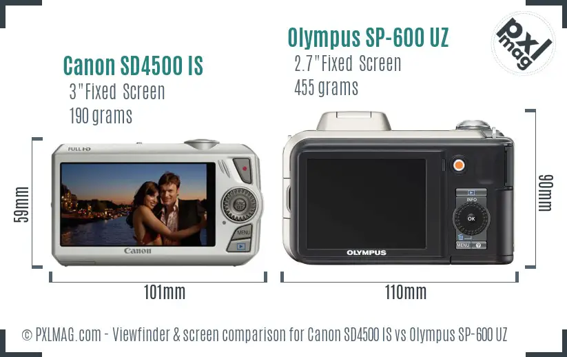 Canon SD4500 IS vs Olympus SP-600 UZ Screen and Viewfinder comparison