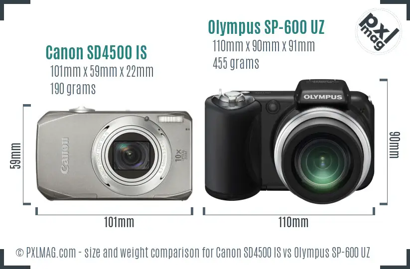 Canon SD4500 IS vs Olympus SP-600 UZ size comparison