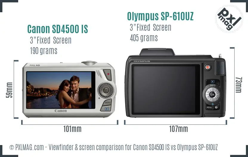 Canon SD4500 IS vs Olympus SP-610UZ Screen and Viewfinder comparison