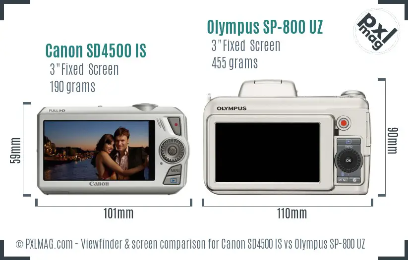 Canon SD4500 IS vs Olympus SP-800 UZ Screen and Viewfinder comparison