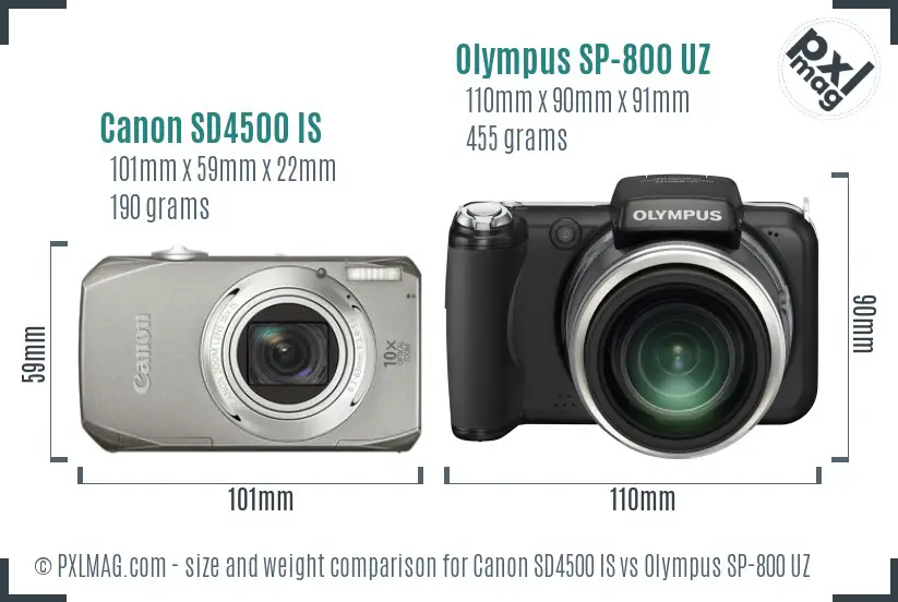 Canon SD4500 IS vs Olympus SP-800 UZ size comparison Canon SD4500 IS vs Olympus SP-800 UZ size comparison