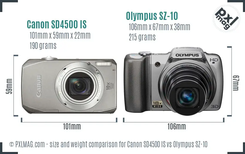 Canon SD4500 IS vs Olympus SZ-10 size comparison Canon SD4500 IS vs Olympus SZ-10 size comparison