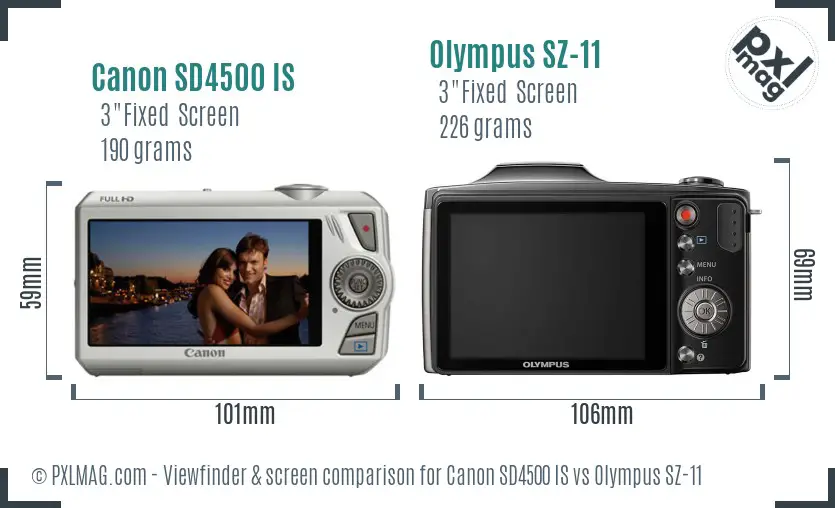 Canon SD4500 IS vs Olympus SZ-11 Screen and Viewfinder comparison