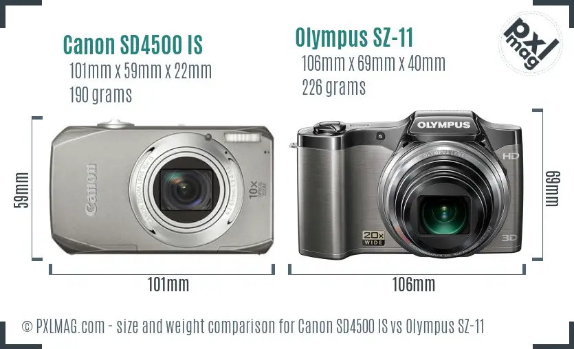 Canon SD4500 IS vs Olympus SZ-11 size comparison
