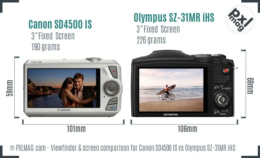 Canon SD4500 IS vs Olympus SZ-31MR iHS Screen and Viewfinder comparison