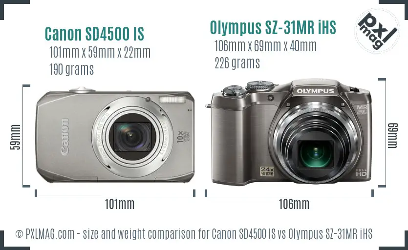 Canon SD4500 IS vs Olympus SZ-31MR iHS size comparison