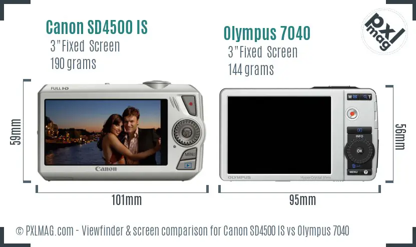 Canon SD4500 IS vs Olympus 7040 Screen and Viewfinder comparison