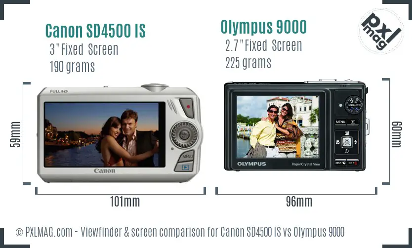 Canon SD4500 IS vs Olympus 9000 Screen and Viewfinder comparison