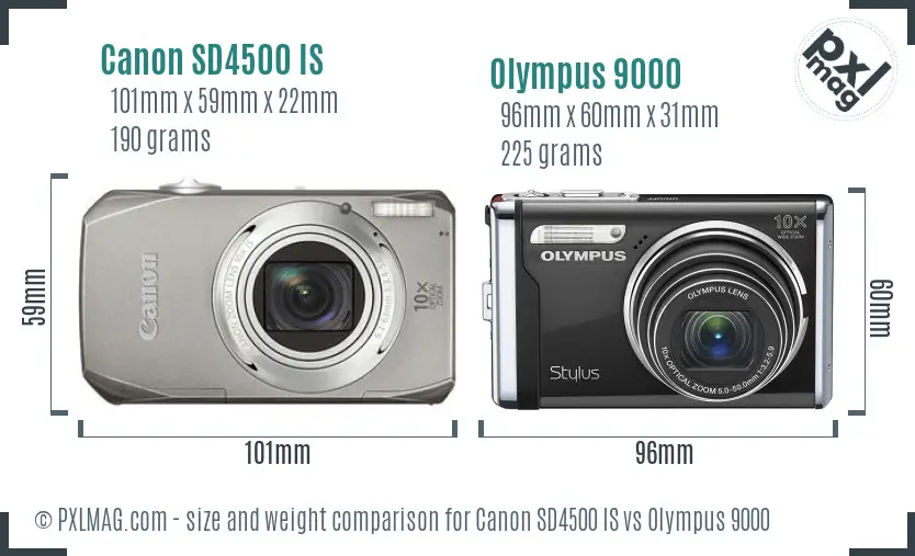 Canon SD4500 IS vs Olympus 9000 size comparison