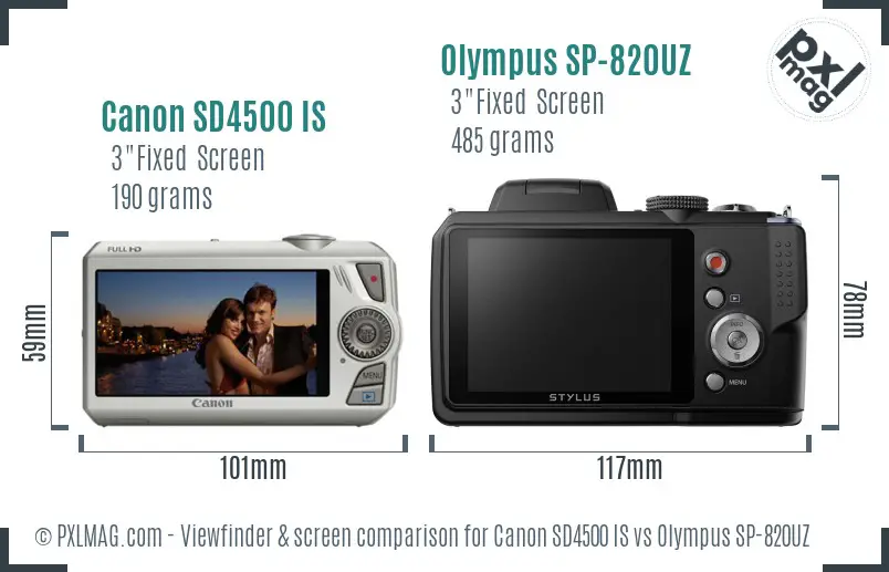 Canon SD4500 IS vs Olympus SP-820UZ Screen and Viewfinder comparison