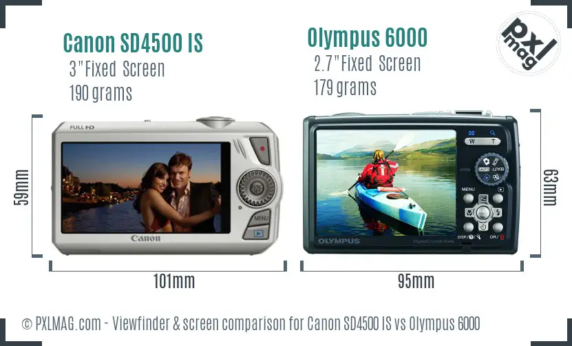 Canon SD4500 IS vs Olympus 6000 Screen and Viewfinder comparison