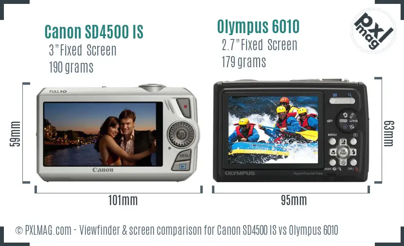 Canon SD4500 IS vs Olympus 6010 Screen and Viewfinder comparison