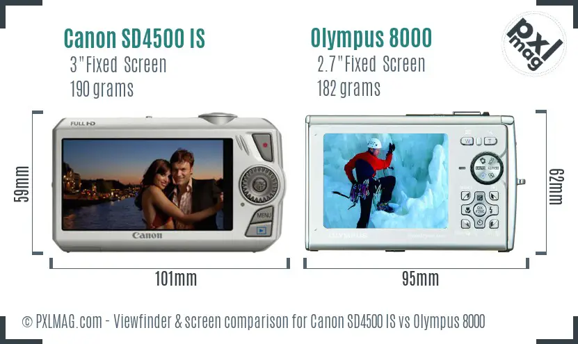 Canon SD4500 IS vs Olympus 8000 Screen and Viewfinder comparison