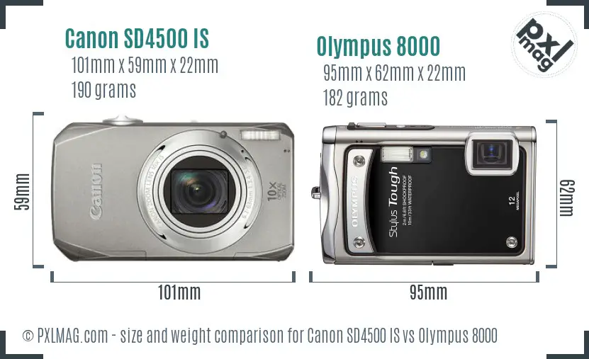 Canon SD4500 IS vs Olympus 8000 size comparison