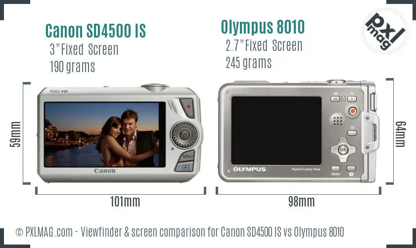 Canon SD4500 IS vs Olympus 8010 Screen and Viewfinder comparison Canon SD4500 IS vs Olympus 8010 Screen and Viewfinder comparison