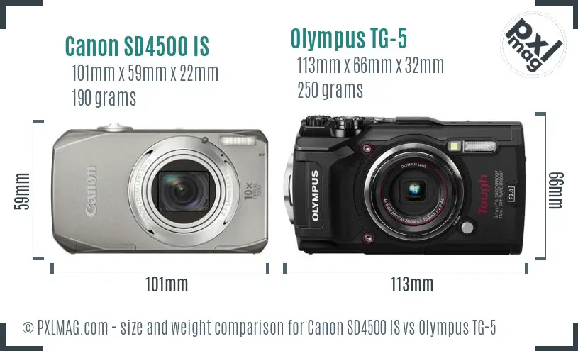 Physical size and ergonomics comparison