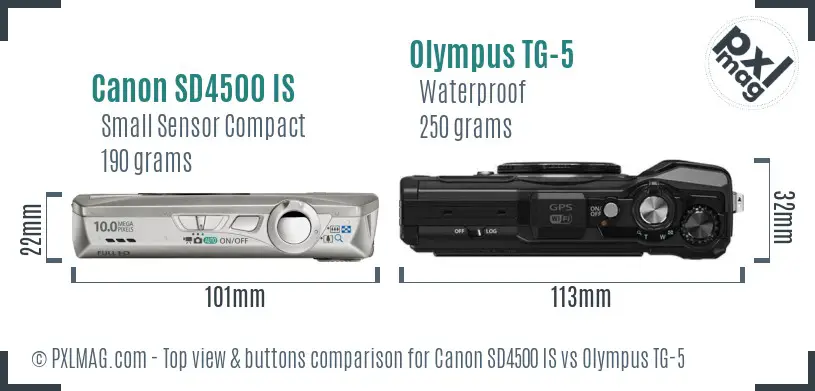 Top view design and control layout comparison